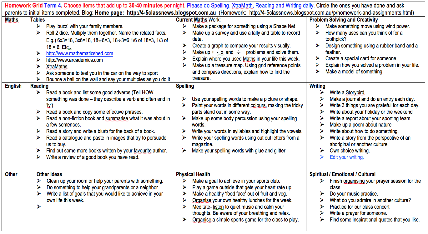 100 literacy homework activities year 5